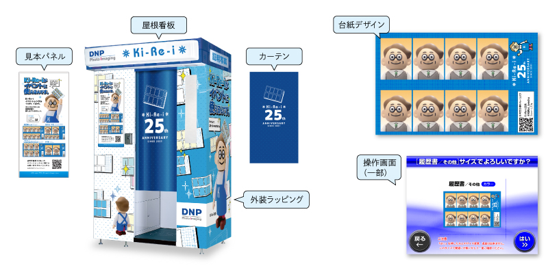 カスタマイズ可能なパーツ例のイメージ 
