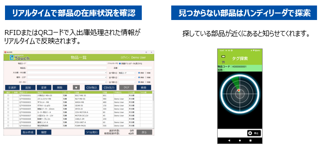 リアルタイムで部品の在庫状況が確認でき、見つからない部品はハンディリーダで探索することも可能です。