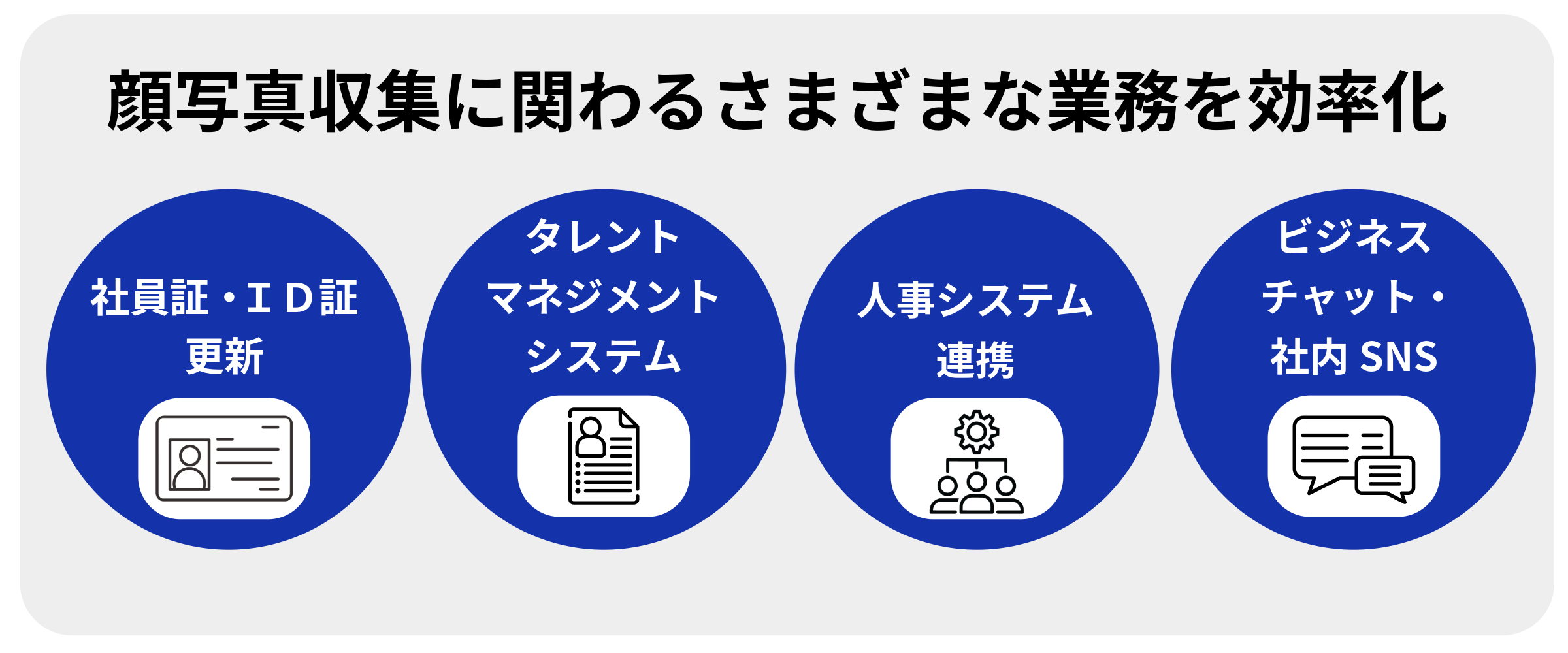 サービスの用途イメージ