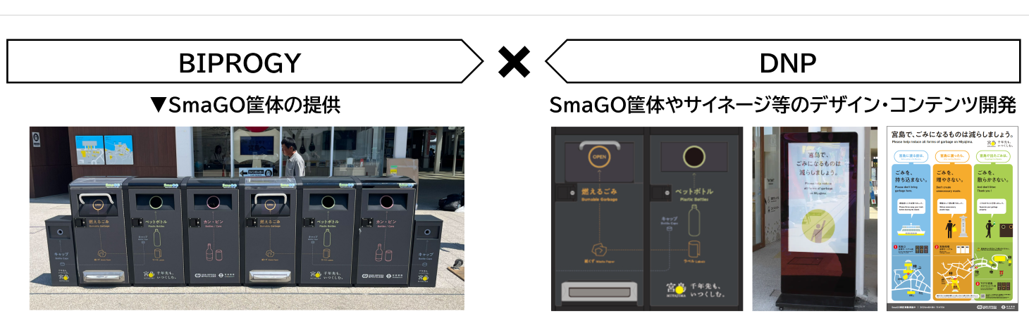 SmaGO サイネージ　デザイン　コンテンツ