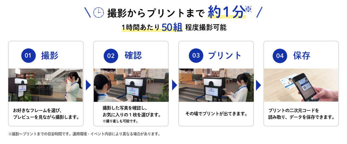 DNP販促用撮影システム sharingbox PRIME | イベント・観光・撮影