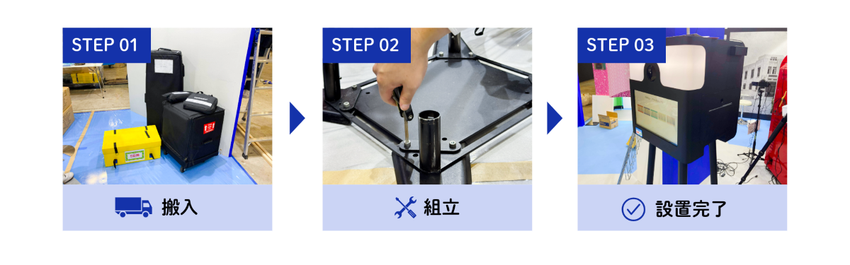 購入申請あり、火曜日まで取り置きSEL20F18G 新品同様。(写真参照) DNP販促用撮影システム sharingbox PRIME | イベント・観光・撮影