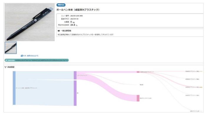 リサイクル工程のトレーサビリティを確保し取組みの見える化を実施
