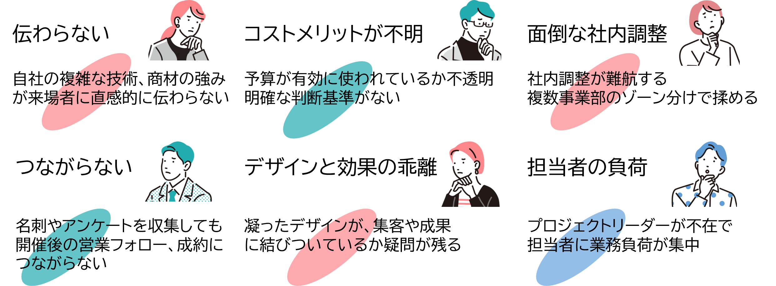 多くのお客様が抱えているお悩みを表した一覧