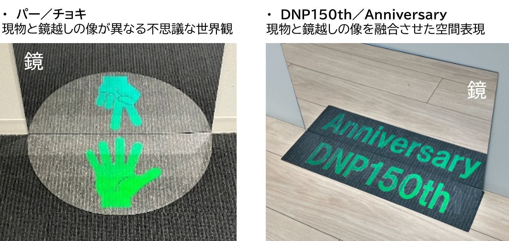 マットを鏡の前に設置した際の画像。右図は鏡の中の像は「チョキ」、肉眼では「パー」が見える設計のマットの写真。左図は鏡の中の像は「Anniversary」、肉眼では「DNP150th」が見える設計のマットの写真。マットの形を工夫することで鏡ありで始めてマットの形が完成するような表現も可能。