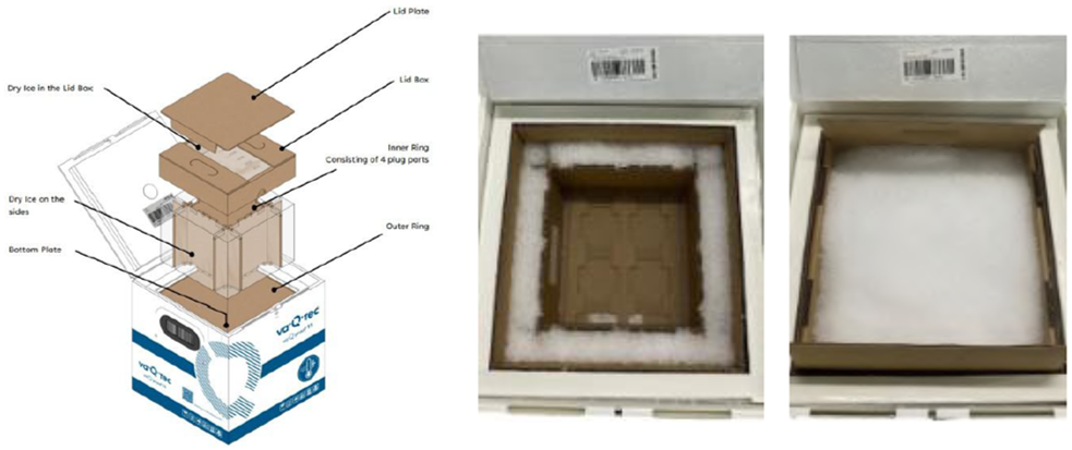 va-Q-proof （ProofPak）のドライアイス仕様のイメージイラスト。