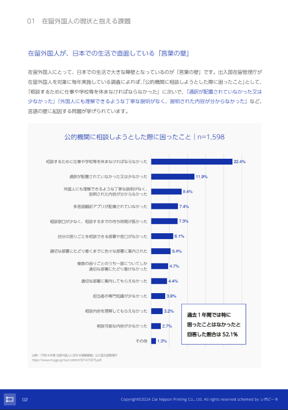 訪日外国人対応とは異なる　在留外国人の生活を支える「くらしの対話」