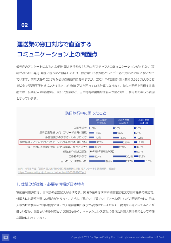 運送・物流業の窓口に「言語バリアフリー」を