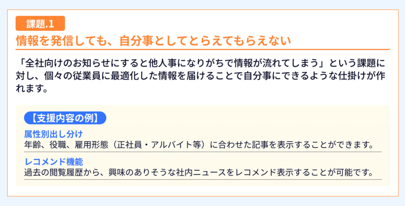 課題：発信が他人事として流れる。解決策：個々に最適化した情報を届ける仕掛けを提案。支援例：年齢・役職・雇用形態に合わせた「属性別出し分け」や、閲覧履歴に基づく「レコメンド機能」の実装を紹介。