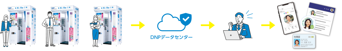 フロー図イメージ