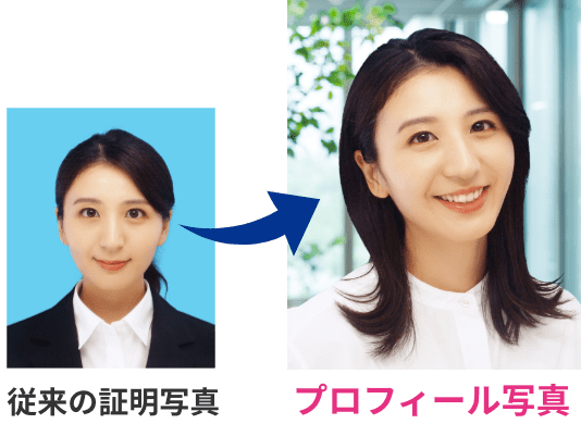 プロフィール写真と証明写真の比較イメージ
