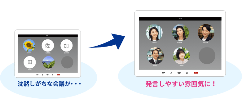 オンライン会議のイメージ