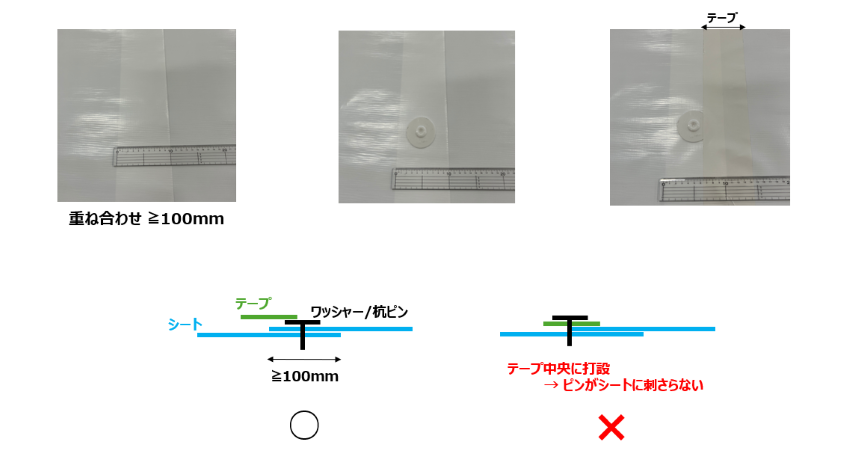 太陽光発電所用反射シート 反射テープの失敗イメージ