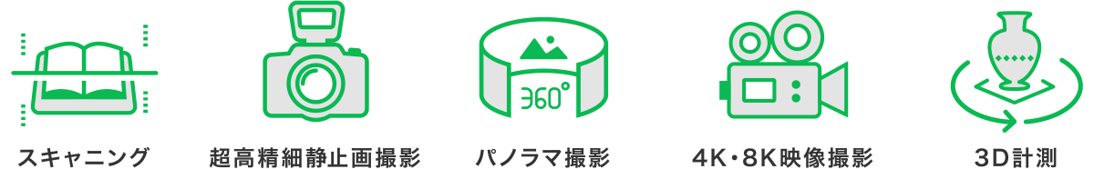 技術一覧