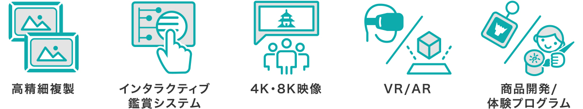 手法一覧