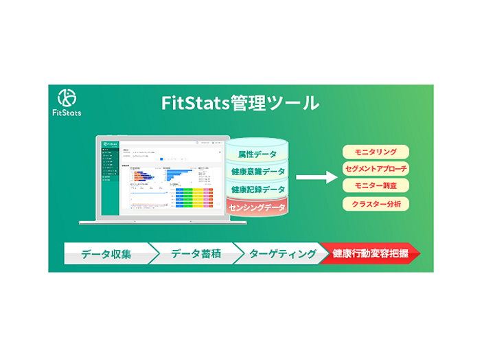 FitStats管理ツールイメージ画像