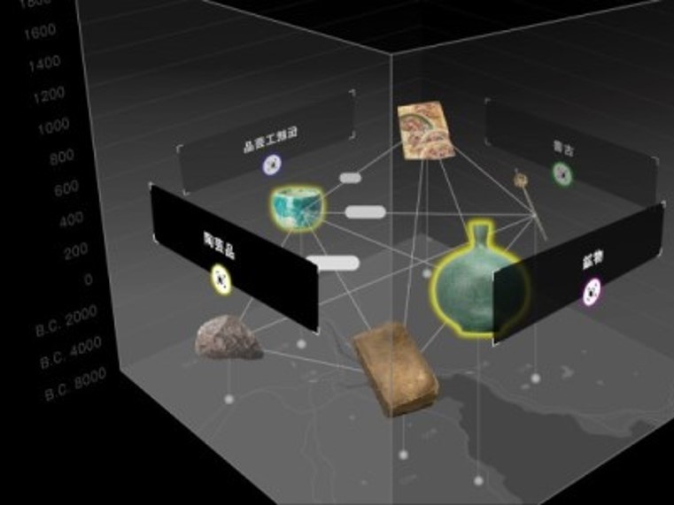 みどころキューブ®の画面イメージ