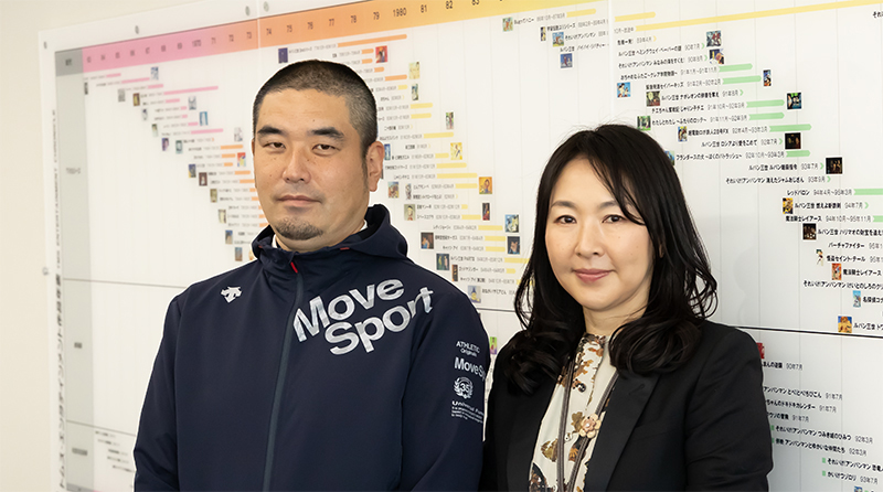 株式会社トムス・エンタテインメント様　ご担当者おふたり