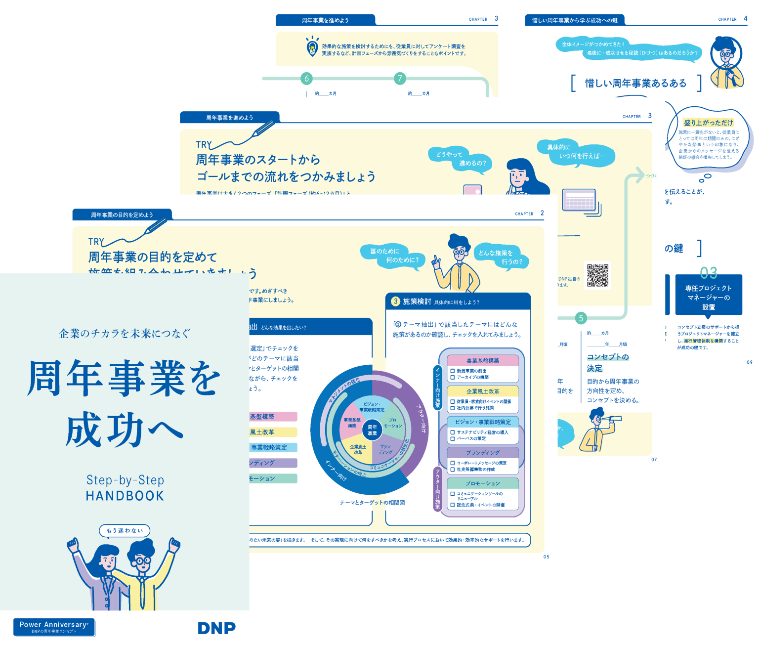 周年事業ハンドブックイメージ画像