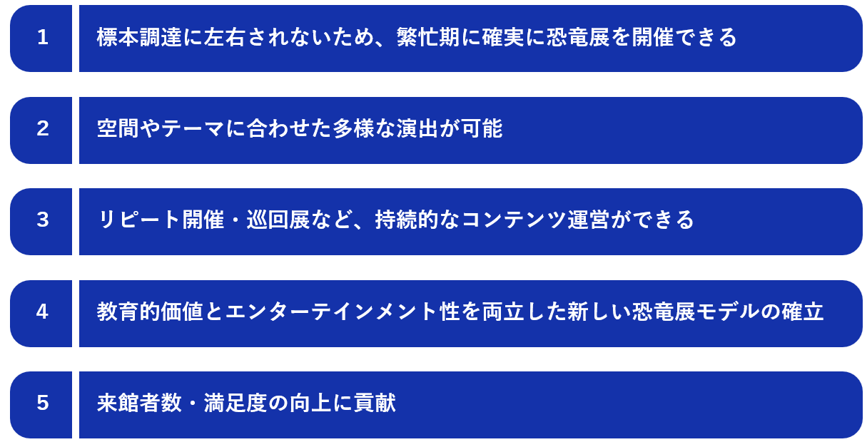 期待効果