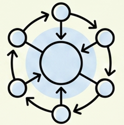 全体設計力のイメージ画像