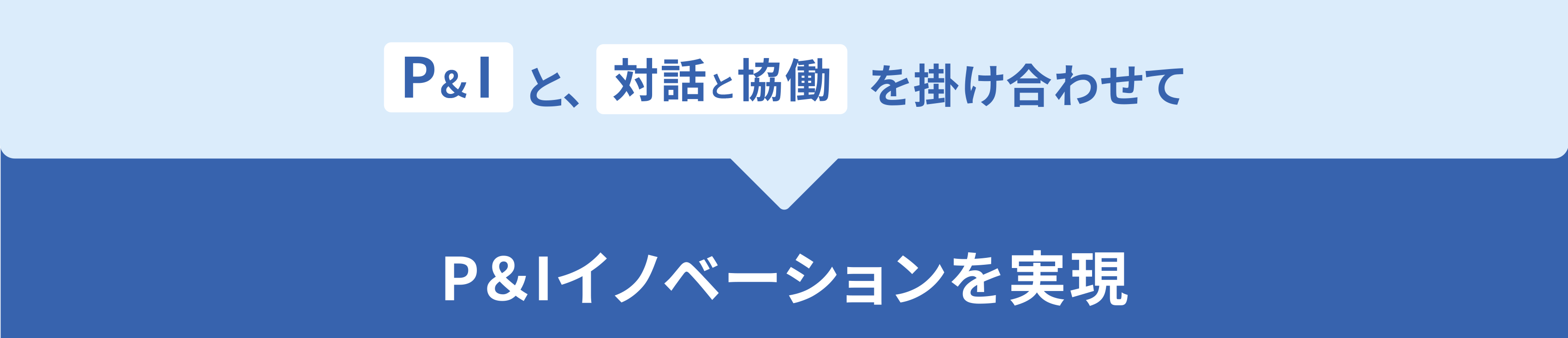 P&Iと、対話と協働を掛け合わせてP&Iイノベーションを実現