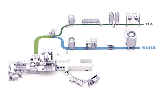グリーンアセプティックの概略図、茶葉の抽出、非加熱滅菌水の製造、中圧UVランプ、殺菌フィルター