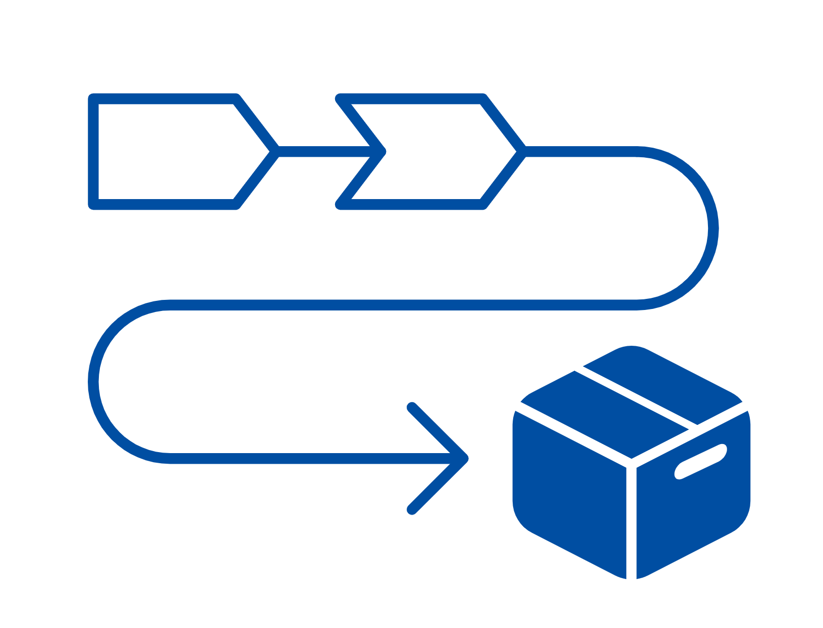 充填特化の委託をイメージした、製造ラインから製品箱へ流れる工程のアイコン。既存ラインのボトルネック解消や増産に対応し、スティック・小袋充填などの特定工程のみを外部委託するパターンを示します。