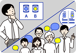 テストマーケティング