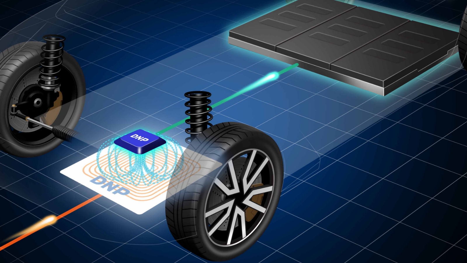電気自動車が、シート型コイルユニットによって、地面に設置された装置から自動で充電する仕組みの説明図