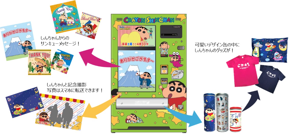 グッズ販売と連動した キャラクターとの出会いを演出するデジタル自動販売機を開発 ニュース dnp 大日本印刷