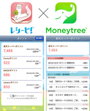 家計簿アプリ レシーピ にポイントの管理機能を追加 ニュース Dnp 大日本印刷