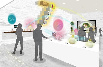 新しいショッピングの体感型デジタルショールームを デジタル